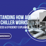 how air cooled chiller works