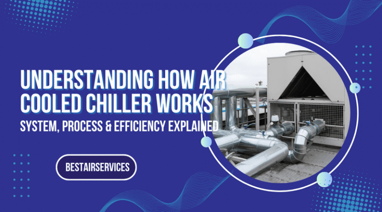 how air cooled chiller works
